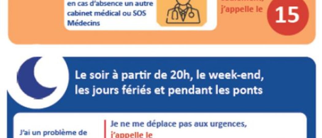 Saint-Nazaire : forte activité des urgences au Centre Hospitalier
